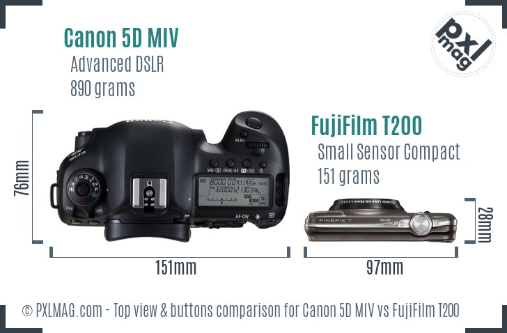 Canon 5D MIV vs FujiFilm T200 top view buttons comparison