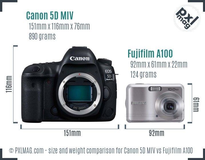Canon 5D MIV vs Fujifilm A100 size comparison