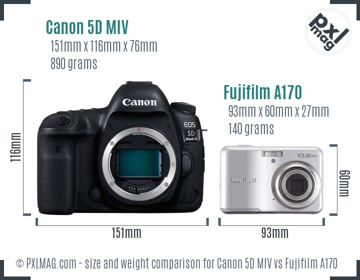 Canon 5D MIV vs Fujifilm A170 size comparison Canon 5D MIV vs Fujifilm A170 size comparison