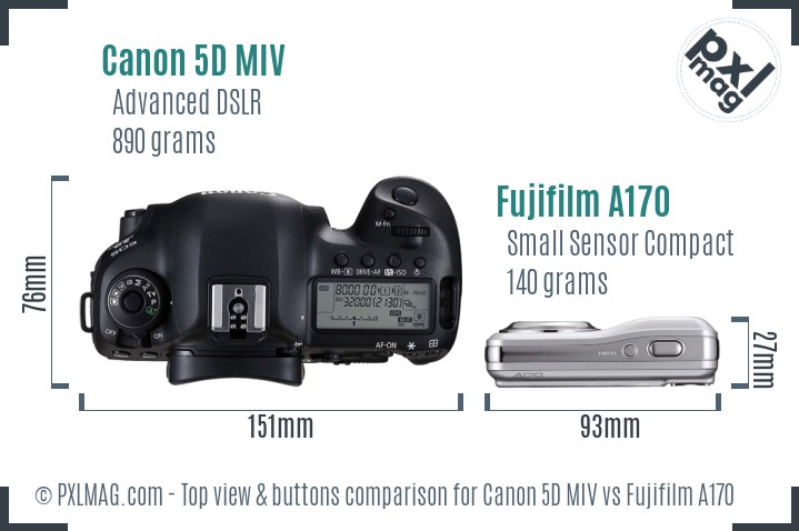 Canon 5D MIV vs Fujifilm A170 top view buttons comparison