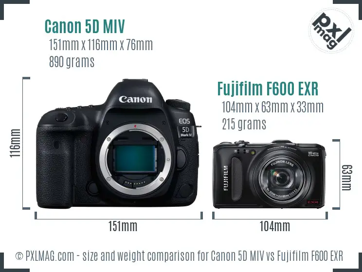 Canon 5D MIV vs Fujifilm F600 EXR size comparison Canon 5D MIV vs Fujifilm F600 EXR size comparison