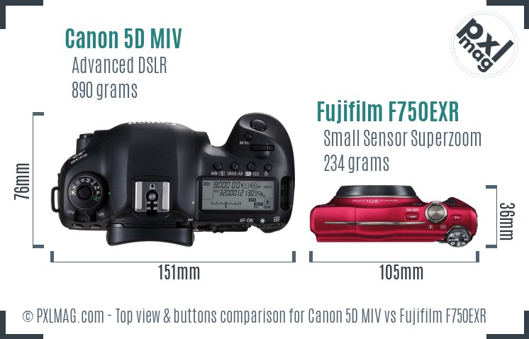 Canon 5D MIV vs Fujifilm F750EXR top view buttons comparison