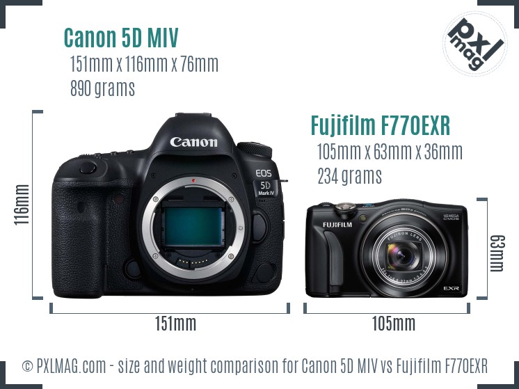 Canon 5D MIV vs Fujifilm F770EXR size comparison