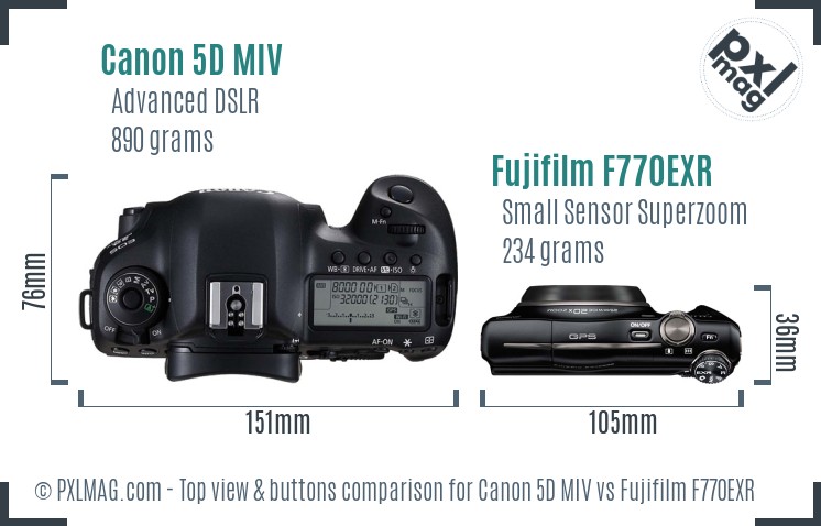Canon 5D MIV vs Fujifilm F770EXR top view buttons comparison
