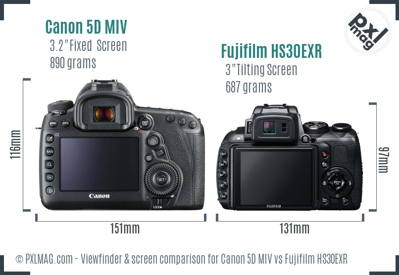Canon 5D MIV vs Fujifilm HS30EXR Screen and Viewfinder comparison