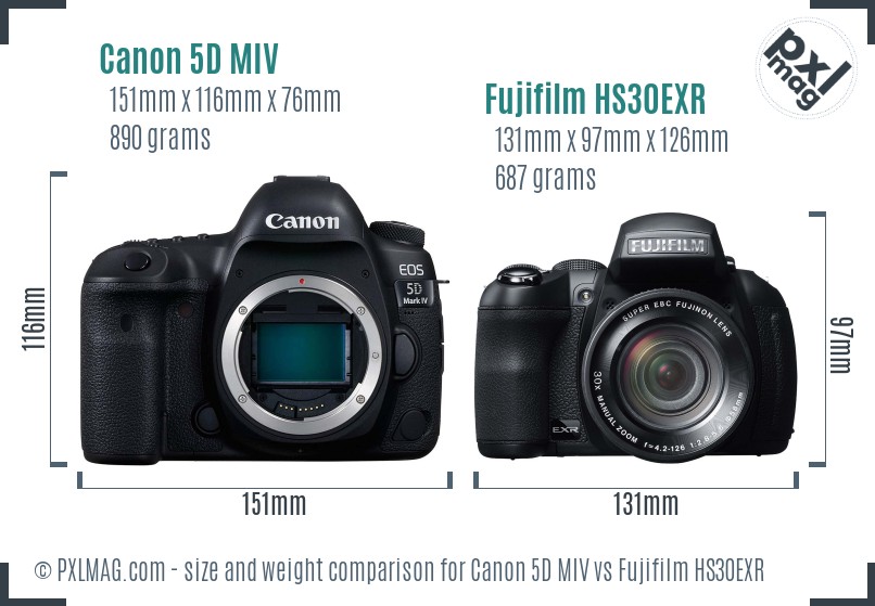Canon 5D MIV vs Fujifilm HS30EXR size comparison Canon 5D MIV vs Fujifilm HS30EXR size comparison
