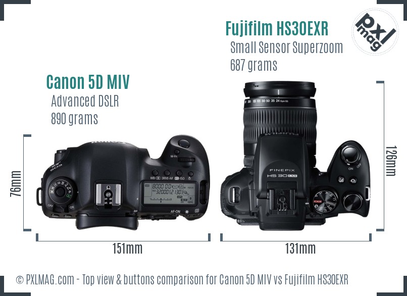 Canon 5D MIV vs Fujifilm HS30EXR top view buttons comparison