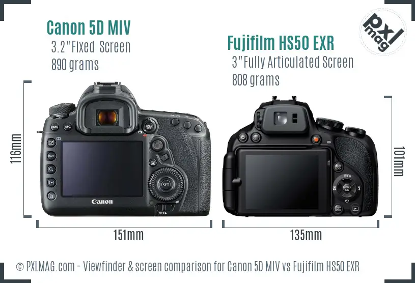Canon 5D MIV vs Fujifilm HS50 EXR Screen and Viewfinder comparison