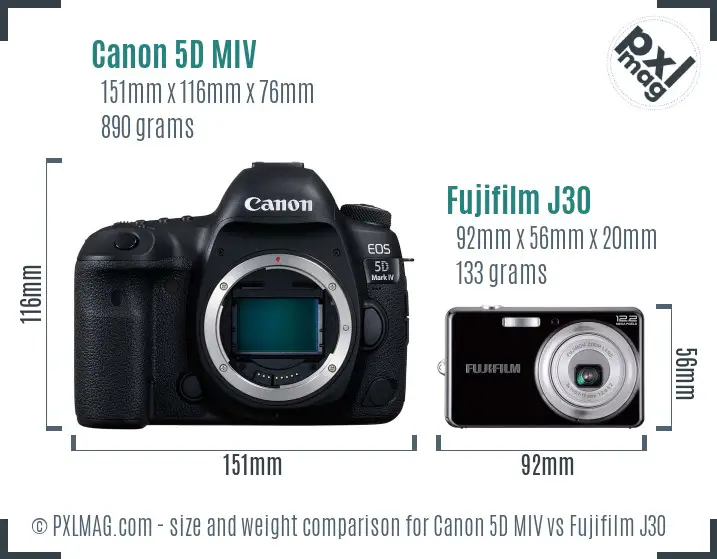 Canon 5D MIV vs Fujifilm J30 size comparison Canon 5D MIV vs Fujifilm J30 size comparison