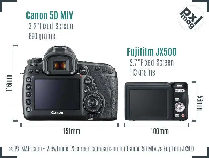 Canon 5D MIV vs Fujifilm JX500 Screen and Viewfinder comparison