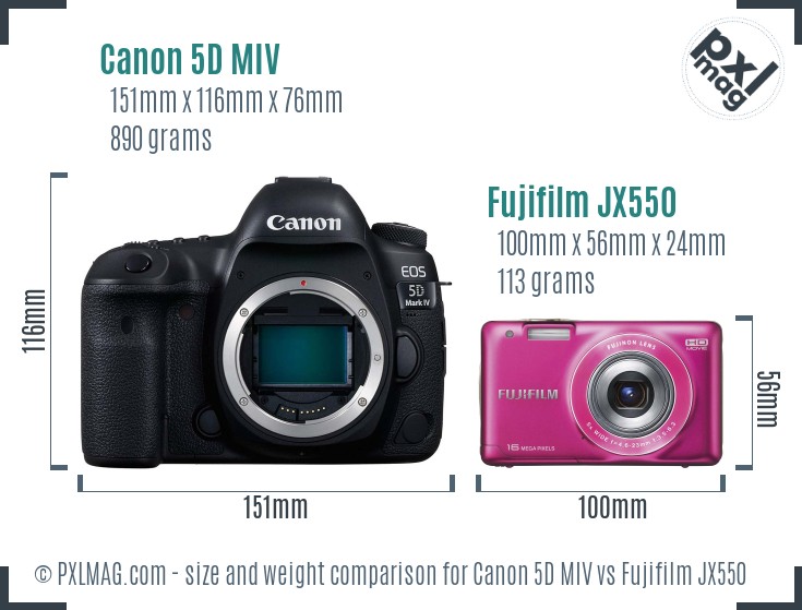 Canon 5D MIV vs Fujifilm JX550 size comparison