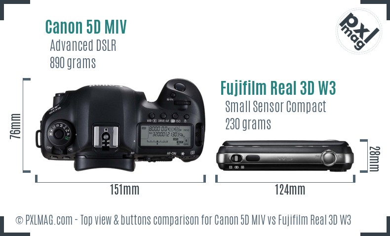 Canon 5D MIV vs Fujifilm Real 3D W3 top view buttons comparison