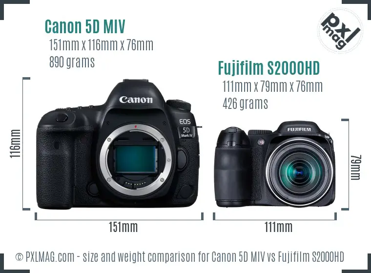 Canon 5D MIV vs Fujifilm S2000HD size comparison
