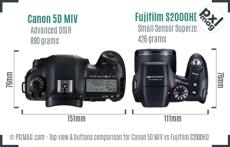 Canon 5D MIV vs Fujifilm S2000HD top view buttons comparison