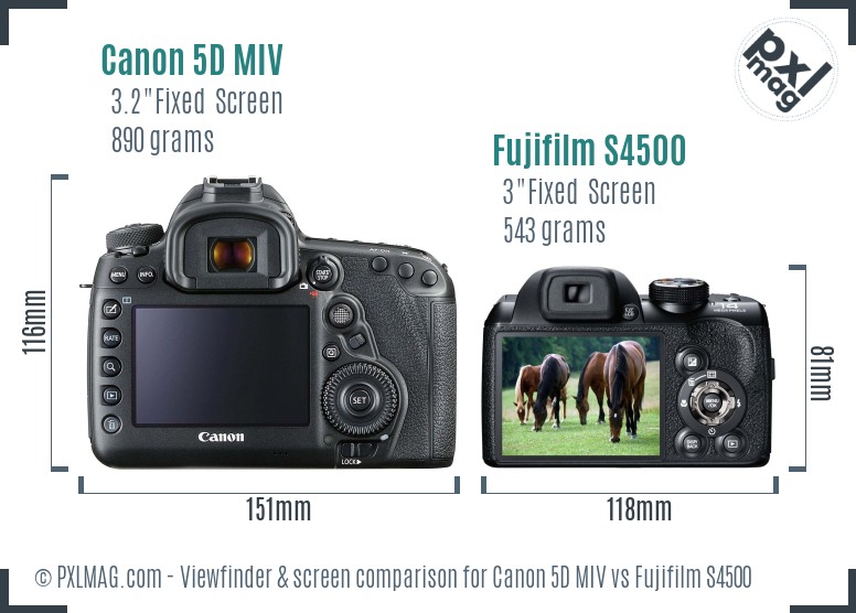 Canon 5D MIV vs Fujifilm S4500 Screen and Viewfinder comparison