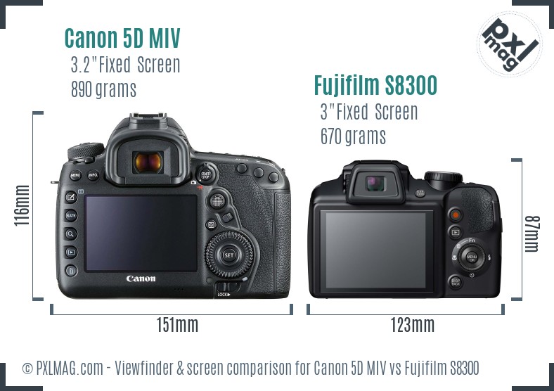 Canon 5D MIV vs Fujifilm S8300 Screen and Viewfinder comparison
