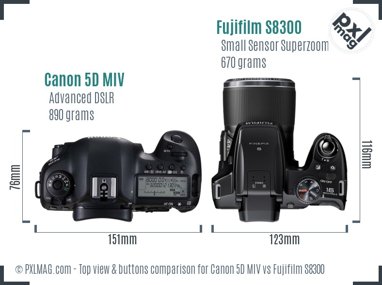 Canon 5D MIV vs Fujifilm S8300 top view buttons comparison