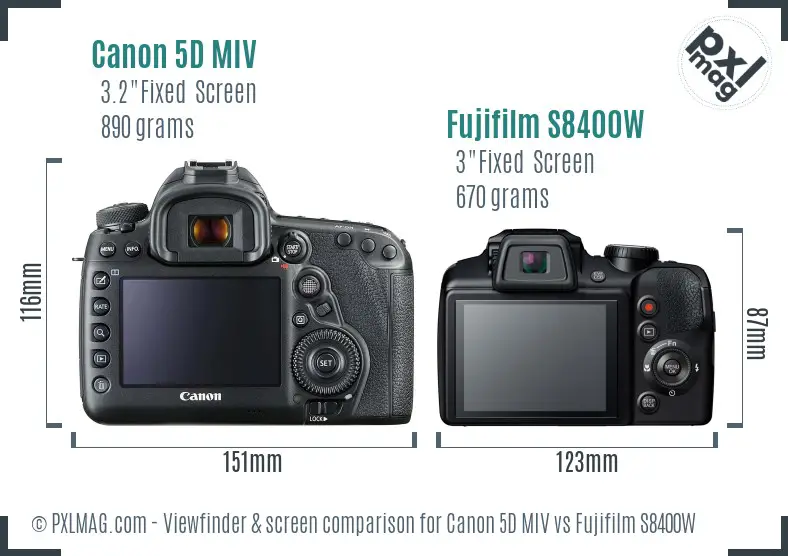 Canon 5D MIV vs Fujifilm S8400W Screen and Viewfinder comparison Canon 5D MIV vs Fujifilm S8400W Screen and Viewfinder comparison