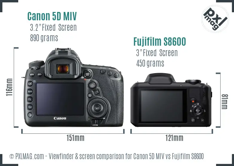 Canon 5D MIV vs Fujifilm S8600 Screen and Viewfinder comparison Canon 5D MIV vs Fujifilm S8600 Screen and Viewfinder comparison