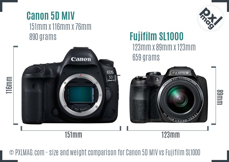 Canon 5D MIV vs Fujifilm SL1000 size comparison Canon 5D MIV vs Fujifilm SL1000 size comparison
