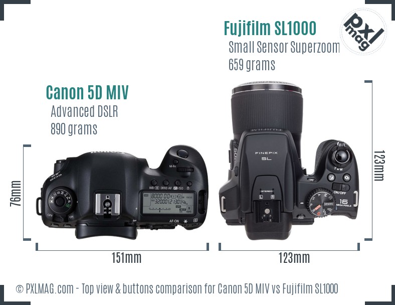 Canon 5D MIV vs Fujifilm SL1000 top view buttons comparison