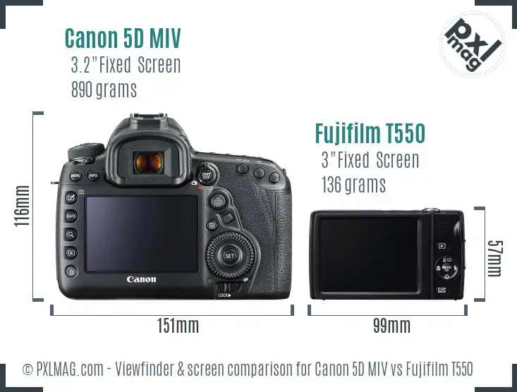 Canon 5D MIV vs Fujifilm T550 Screen and Viewfinder comparison