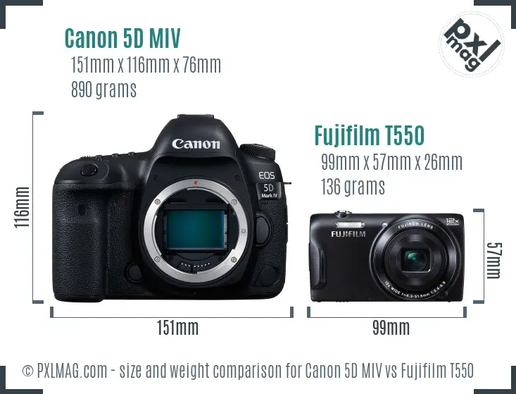 Canon 5D MIV vs Fujifilm T550 size comparison