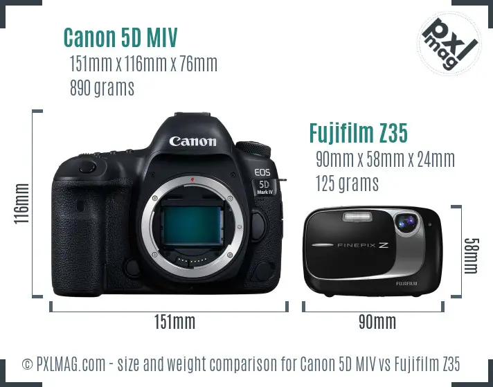 Canon 5D MIV vs Fujifilm Z35 size comparison
