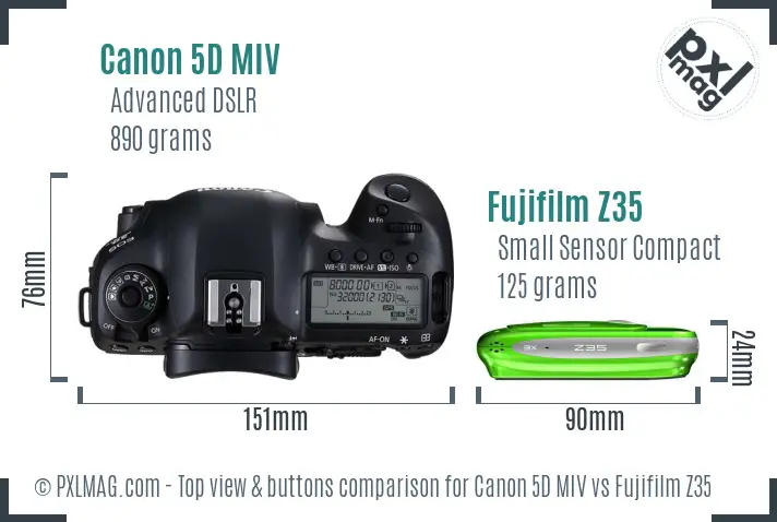 Canon 5D MIV vs Fujifilm Z35 top view buttons comparison