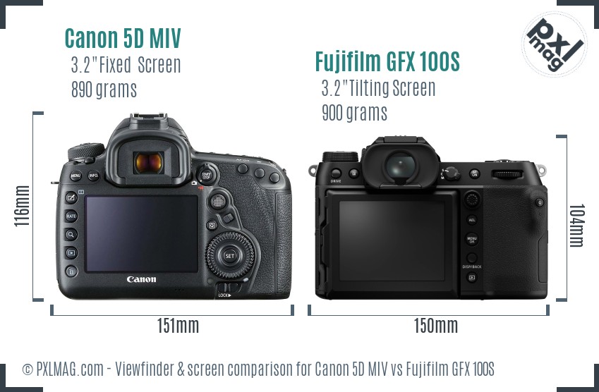 Canon 5D MIV vs Fujifilm GFX 100S Screen and Viewfinder comparison