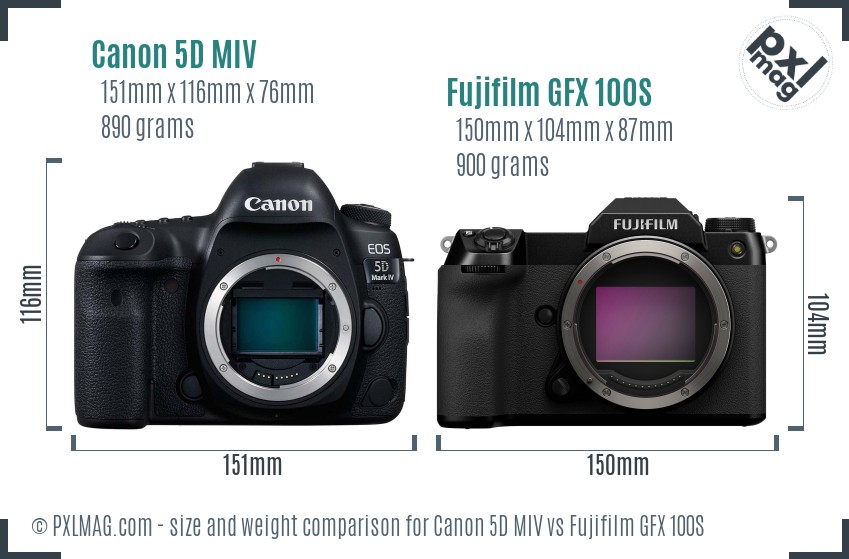 Canon 5D MIV vs Fujifilm GFX 100S size comparison