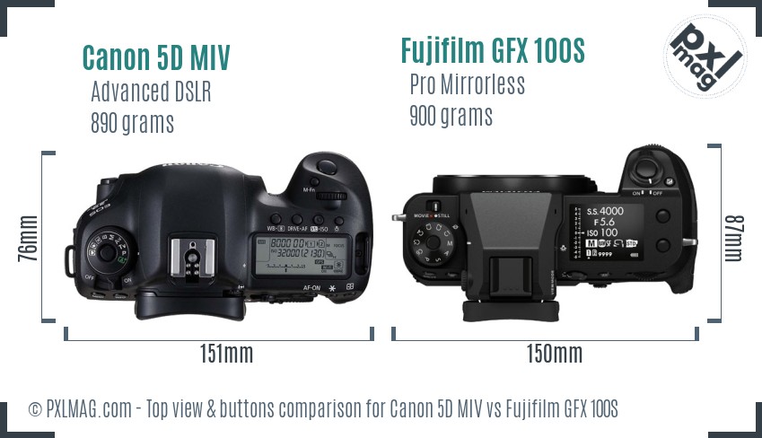 Canon 5D MIV vs Fujifilm GFX 100S top view buttons comparison