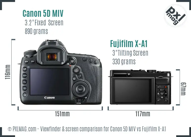 Canon 5D MIV vs Fujifilm X-A1 Screen and Viewfinder comparison