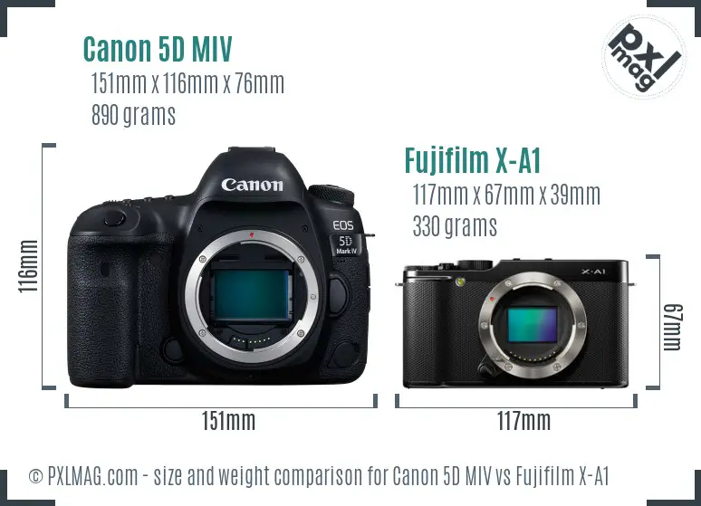 Canon 5D MIV vs Fujifilm X-A1 size comparison