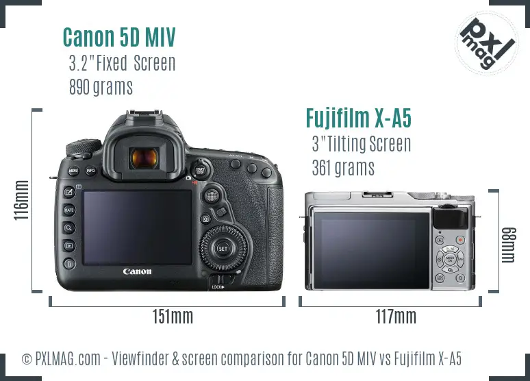 Canon 5D MIV vs Fujifilm X-A5 Screen and Viewfinder comparison
