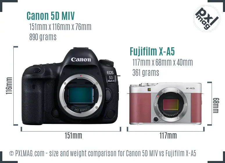 Canon 5D MIV vs Fujifilm X-A5 size comparison