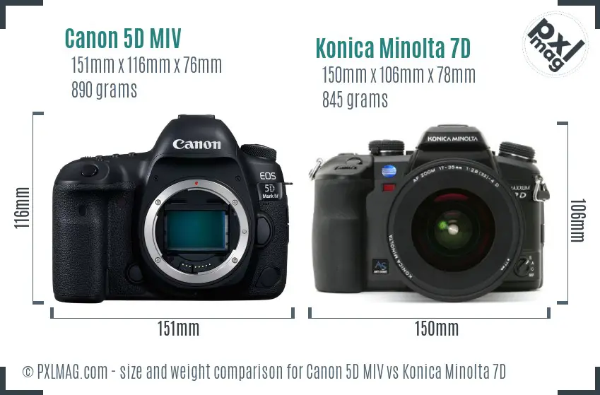 Canon 5D MIV vs Konica Minolta 7D size comparison