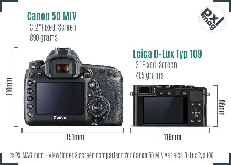 Canon 5D MIV vs Leica D-Lux Typ 109 Screen and Viewfinder comparison