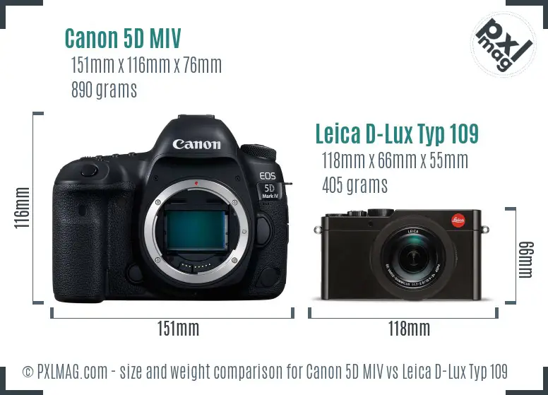 Canon 5D MIV vs Leica D-Lux Typ 109 size comparison