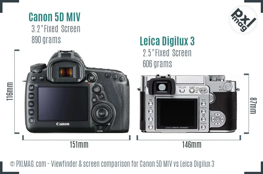 Canon 5D MIV vs Leica Digilux 3 Screen and Viewfinder comparison