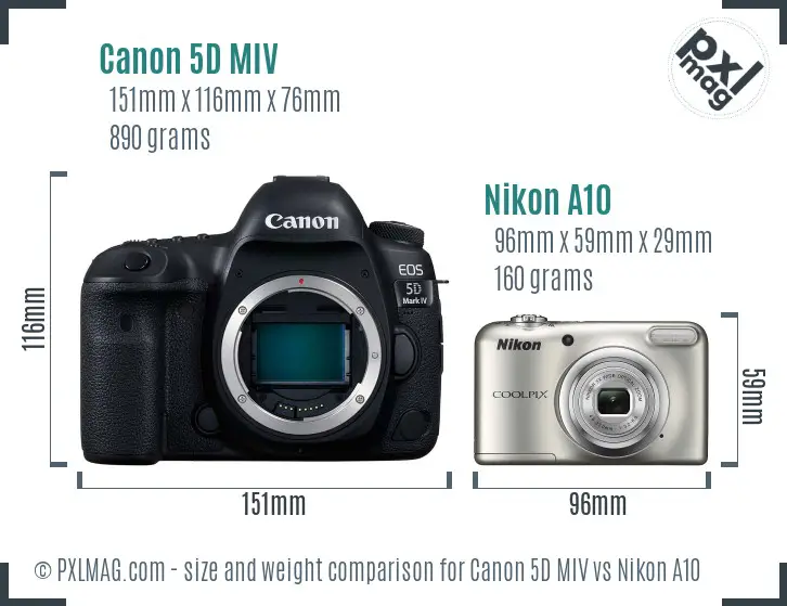 Canon 5D MIV vs Nikon A10 size comparison