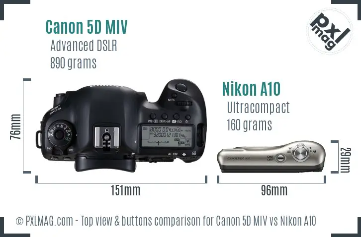 Canon 5D MIV vs Nikon A10 top view buttons comparison
