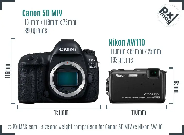 Canon 5D MIV vs Nikon AW110 size comparison
