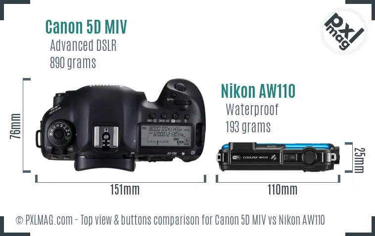 Canon 5D MIV vs Nikon AW110 top view buttons comparison