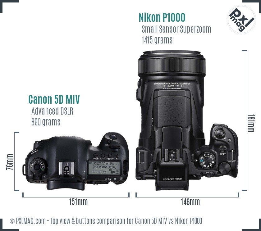 Canon 5D MIV vs Nikon P1000 top view buttons comparison