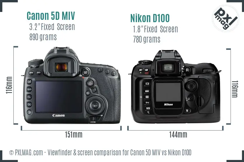 Canon 5D MIV vs Nikon D100 Screen and Viewfinder comparison