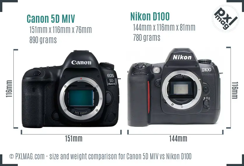 Canon 5D MIV vs Nikon D100 size comparison
