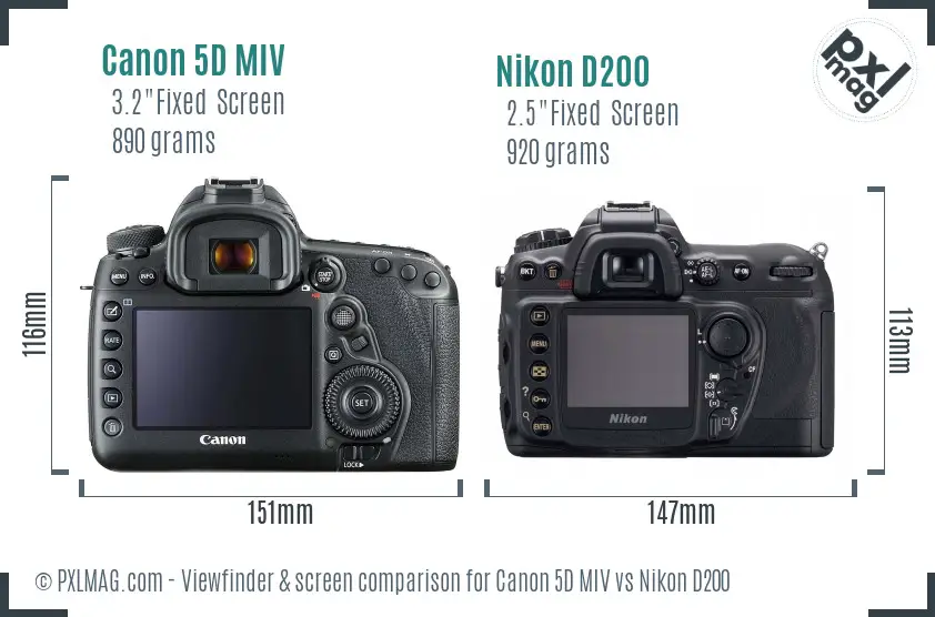 Canon 5D MIV vs Nikon D200 Screen and Viewfinder comparison