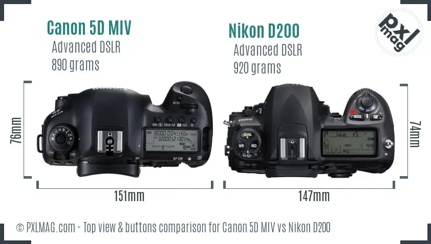 Canon 5D MIV vs Nikon D200 top view buttons comparison