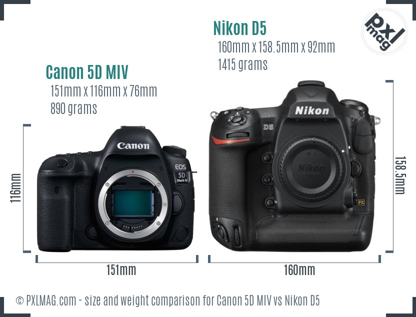 Canon 5D MIV vs Nikon D5 size comparison